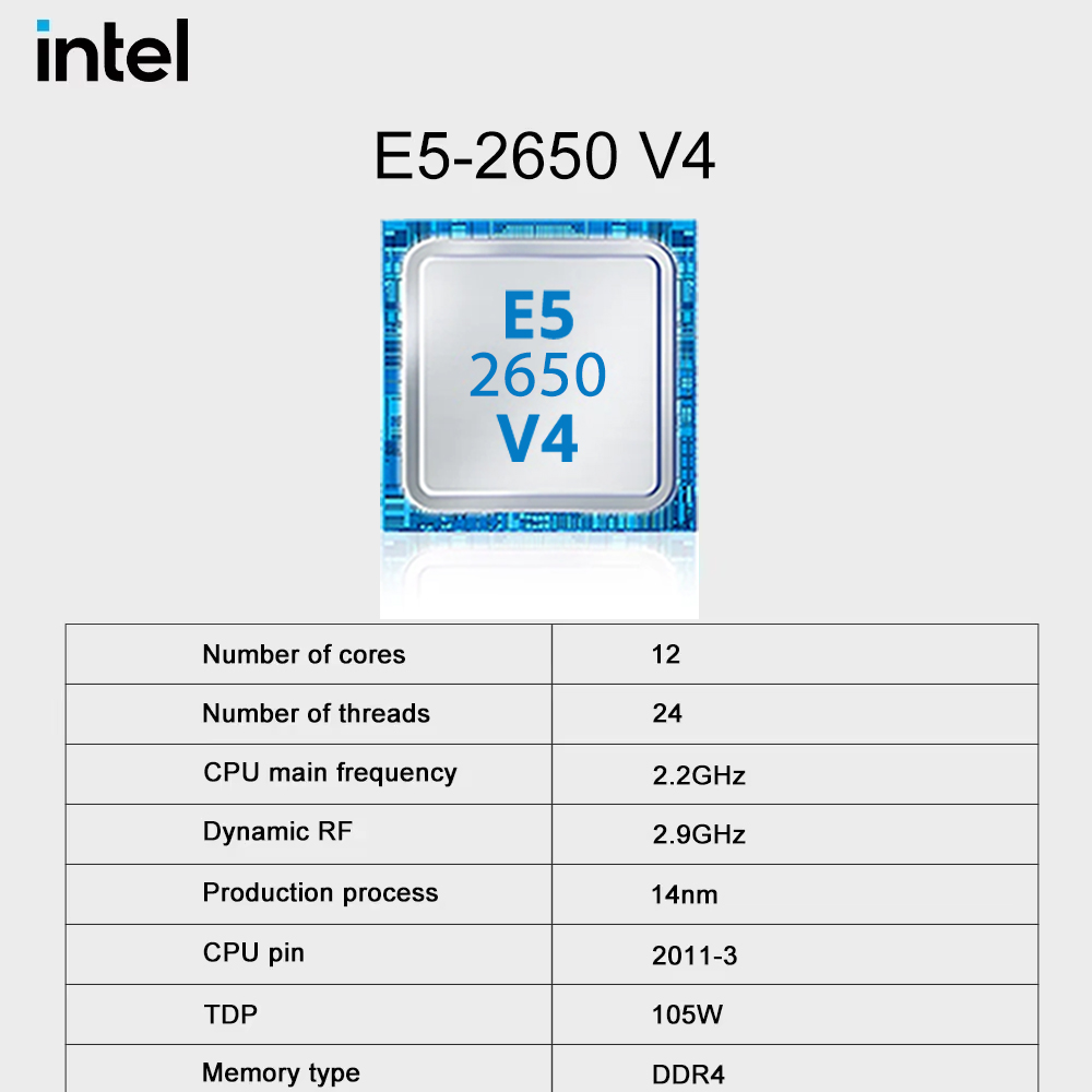 Комплект игровой материнской п – обзор и цена 128Gb Ddr4 Ecc Lrdimm 3200Mhz