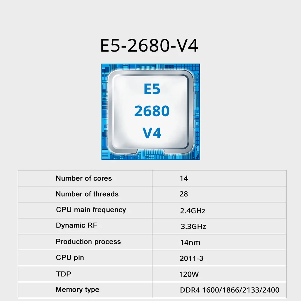 Игровая материнская плата SOYO – обзор и цена 128Gb Ddr4 Ecc Lrdimm 3200Mhz