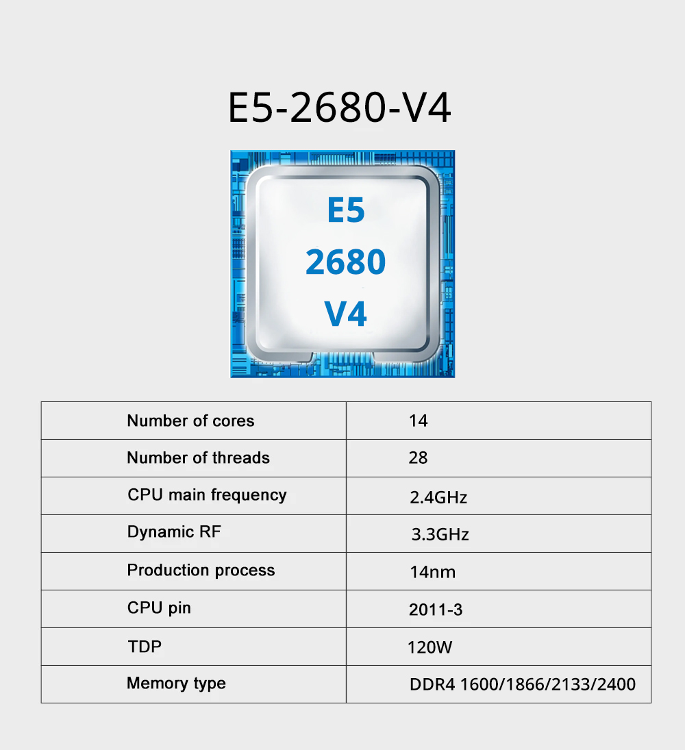 Комплект игровой материнской п – обзор и цена 128Gb Ddr4 Ecc Lrdimm 3200Mhz