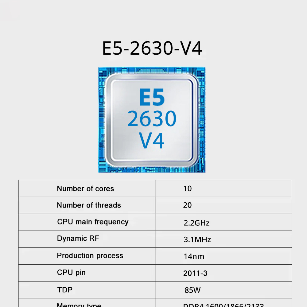 Комплект материнской платы SOY – обзор и цена 128Gb Ddr4 Ecc Lrdimm 3200Mhz
